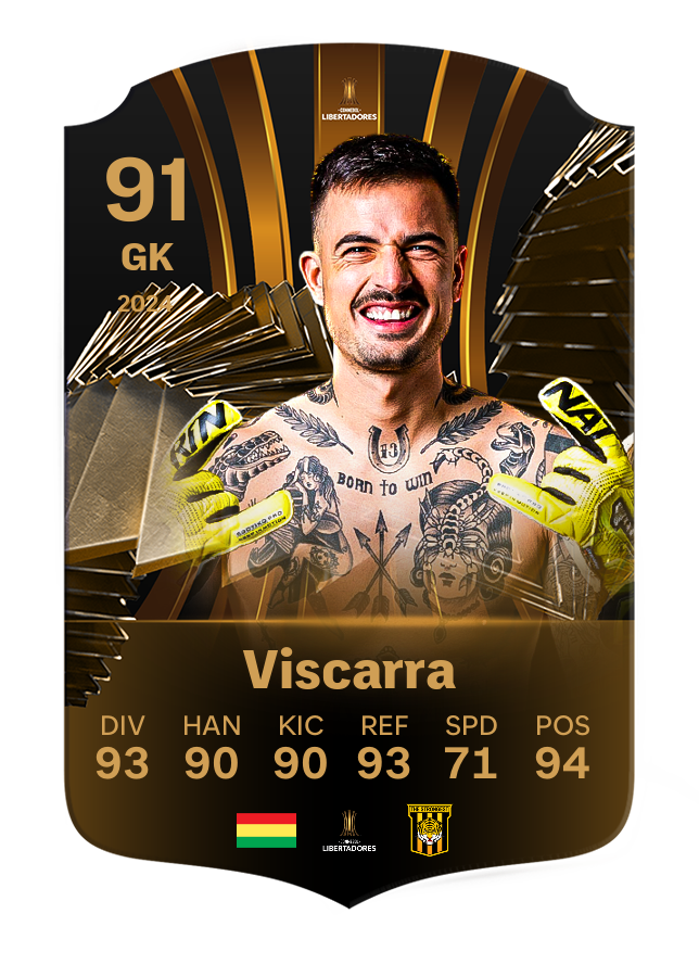 Player card image
