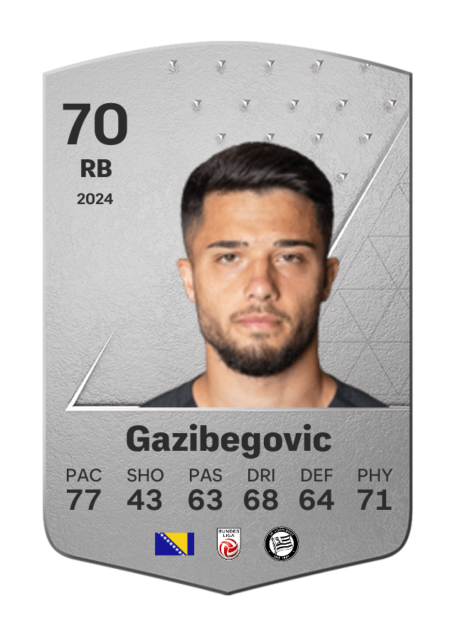 Player card image