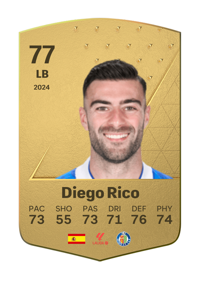 Player card image