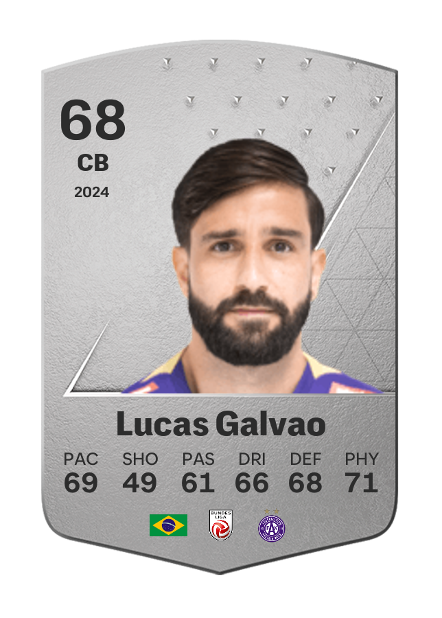 Player card image