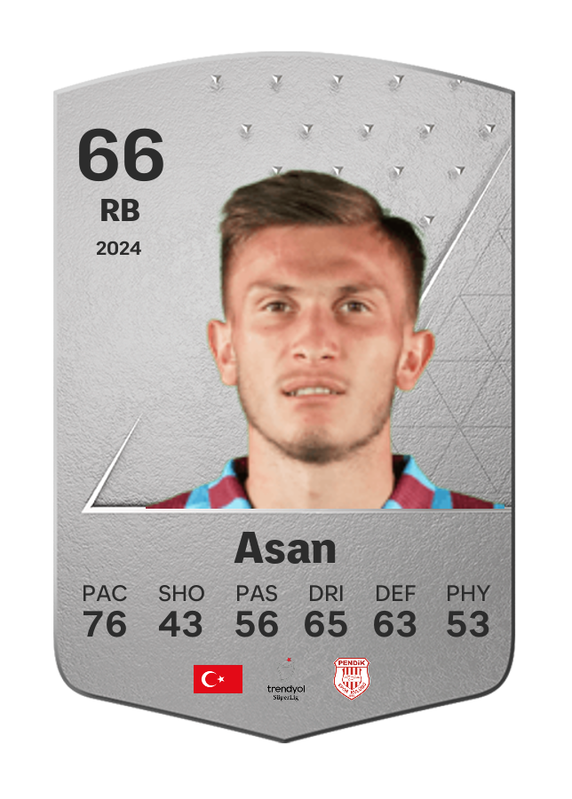 Player card image