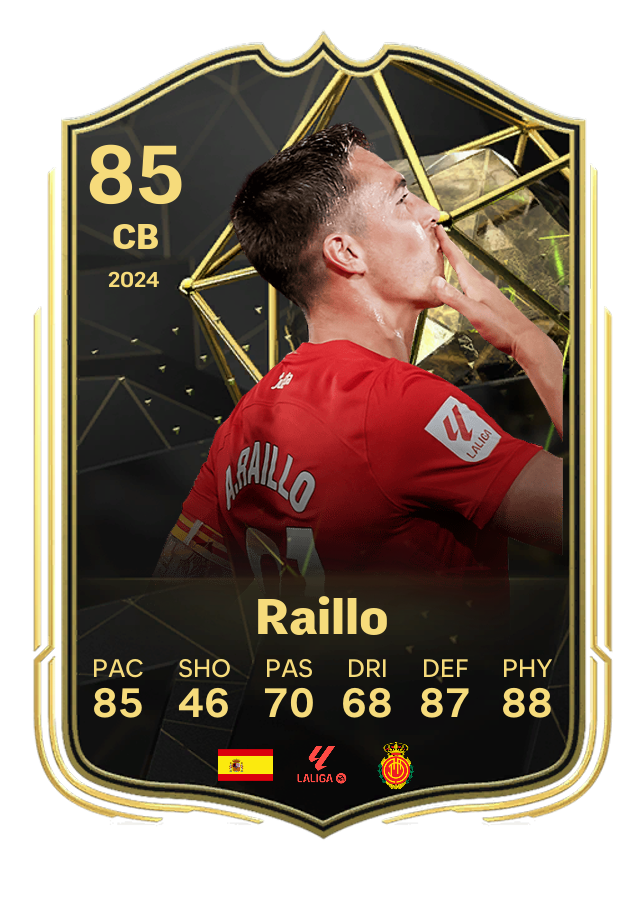 Player card image