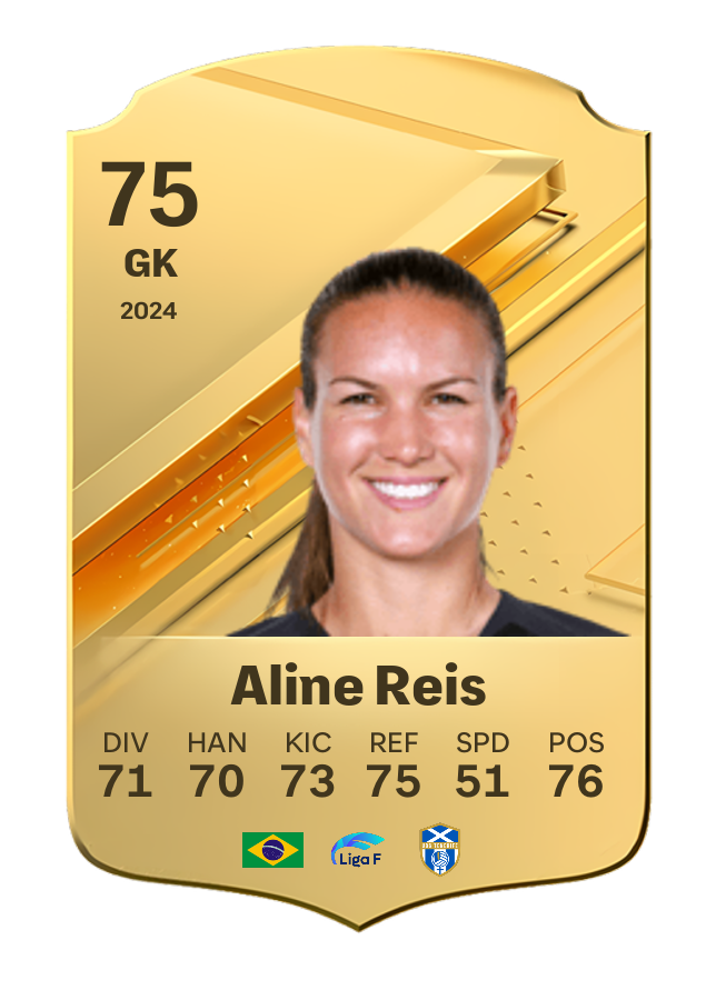 Player card image