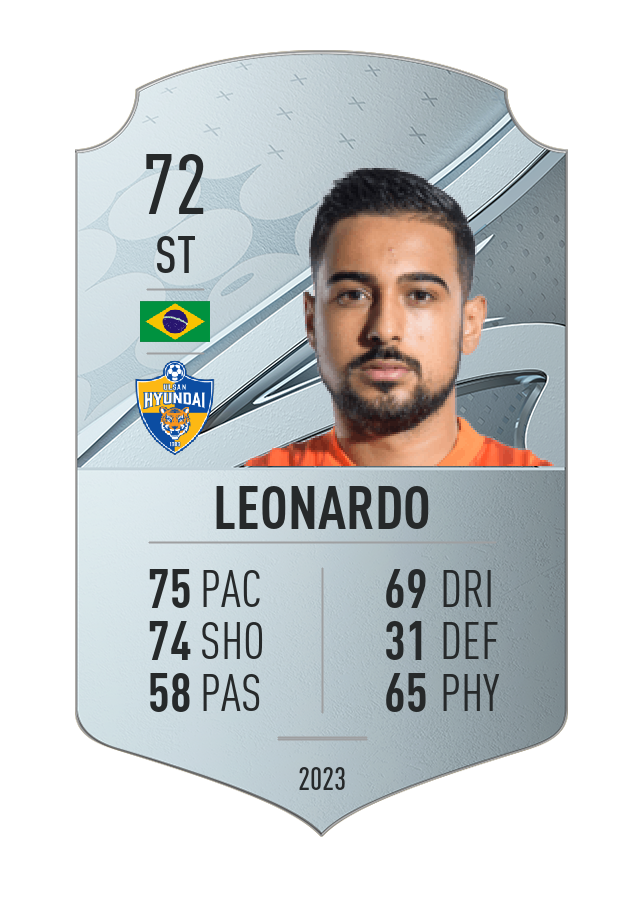 Player card image