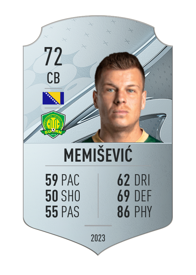 Player card image