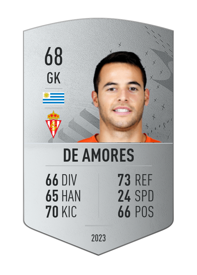 Player card image