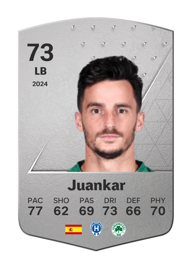 Player card image