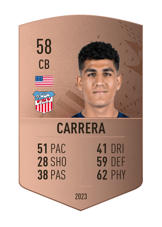Player card image