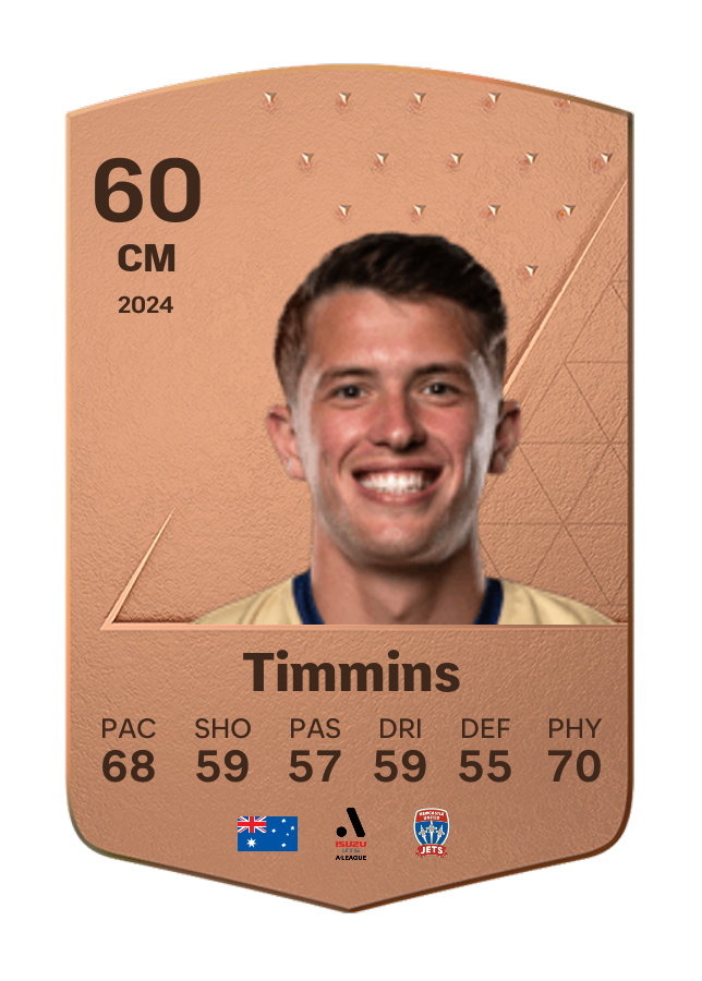 Player card image