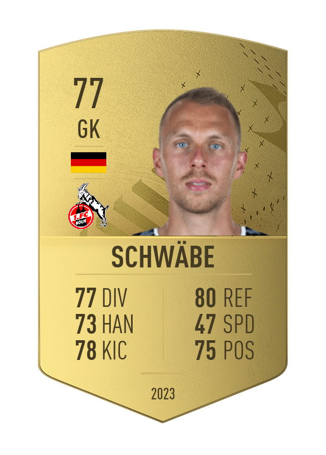 Player card image