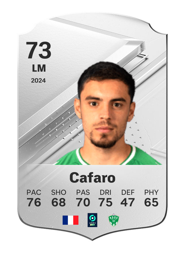 Player card image