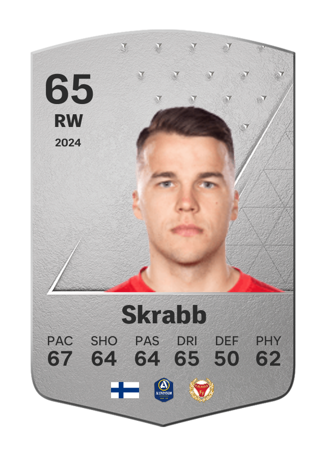 Player card image