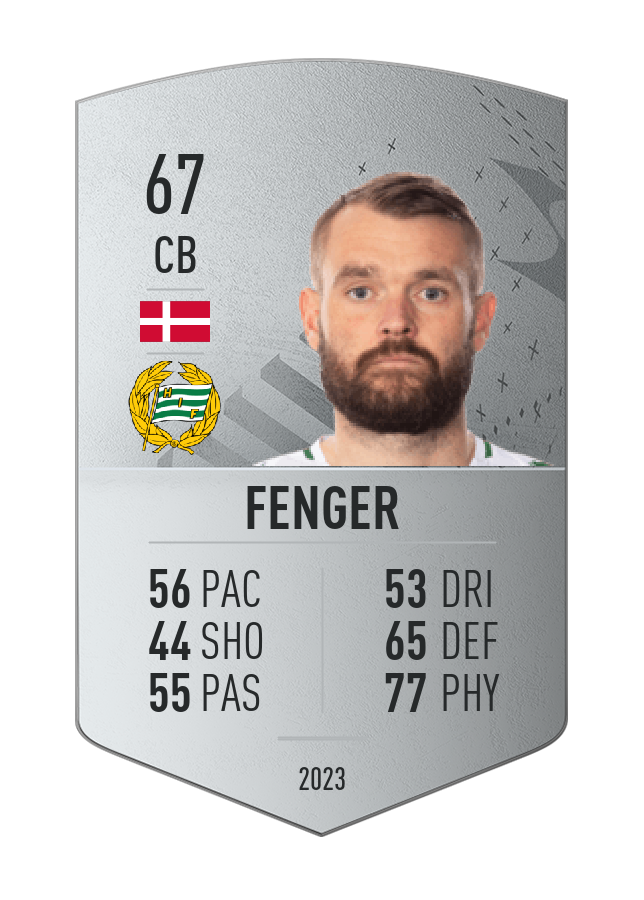Player card image