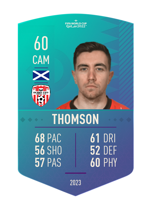 Player card image