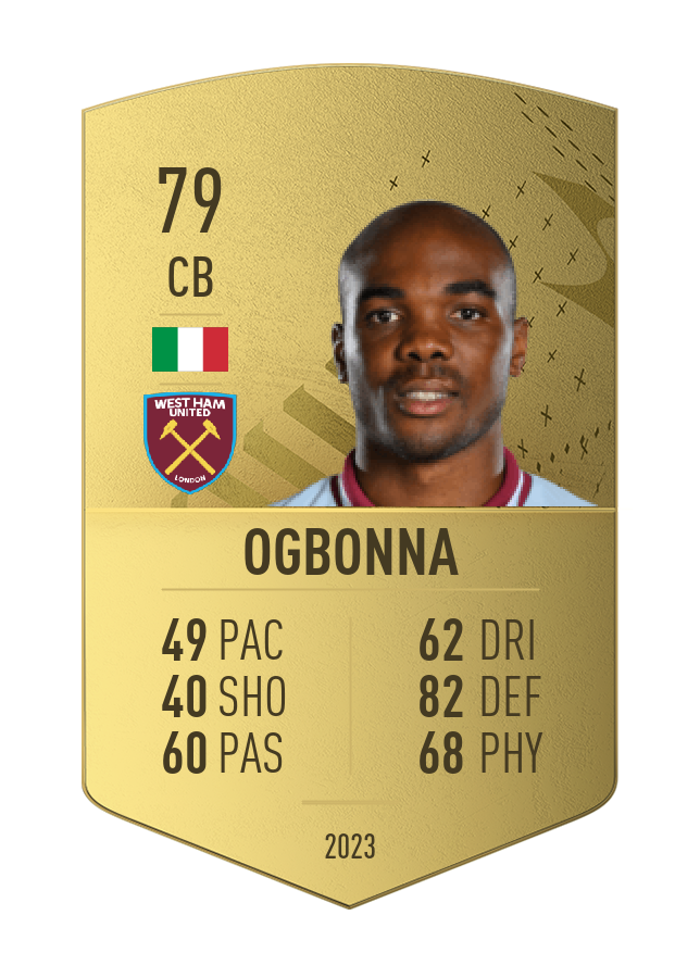 Player card image