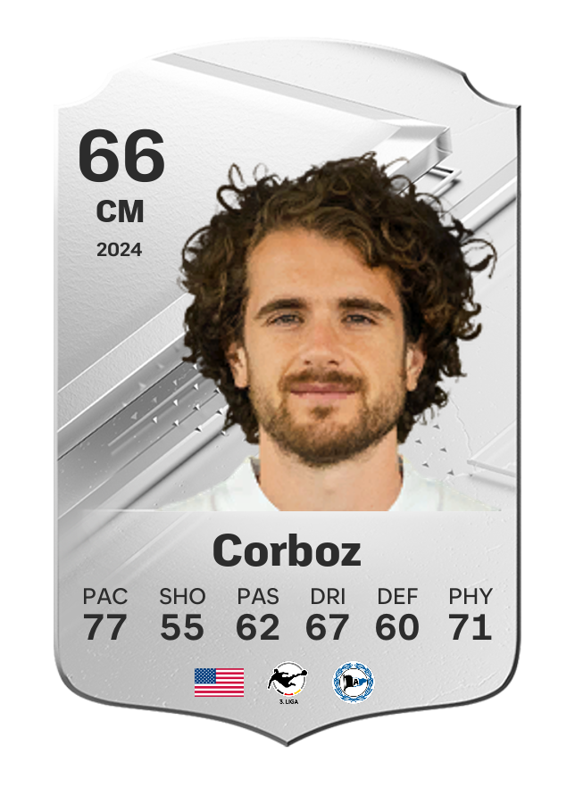 Player card image