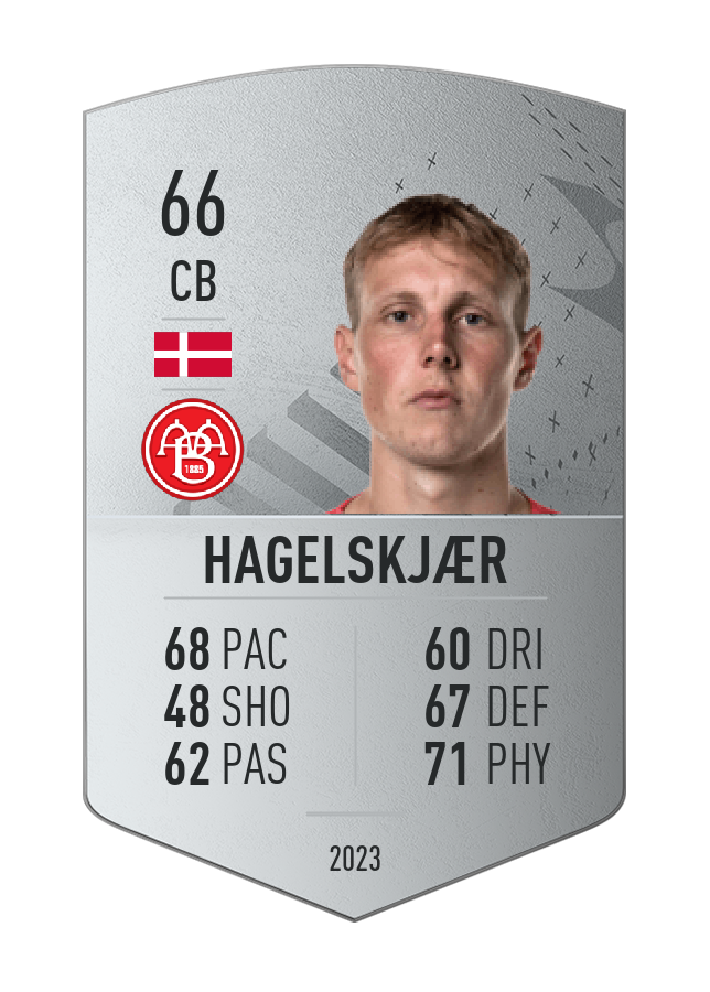 Player card image