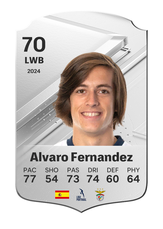 Player card image