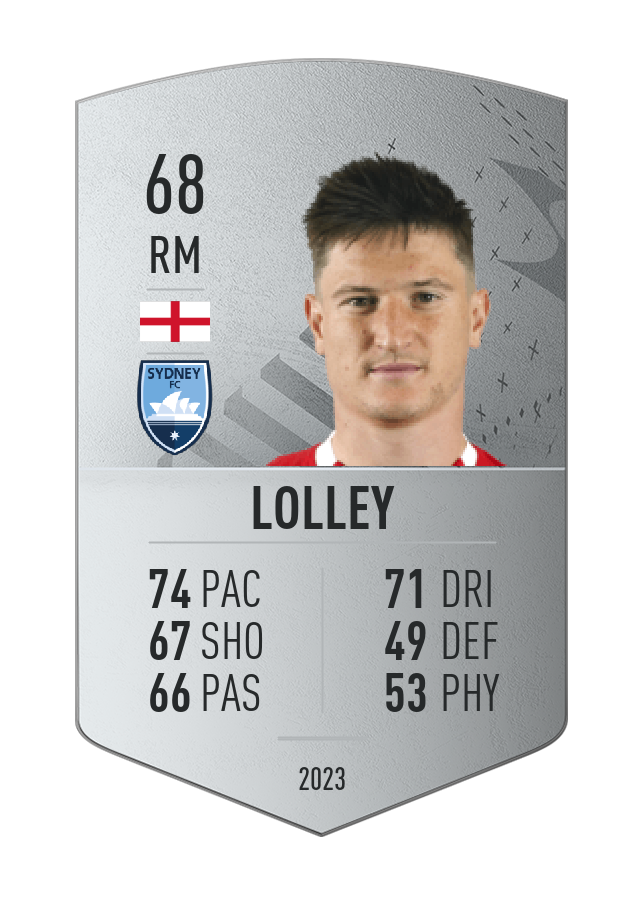 Player card image