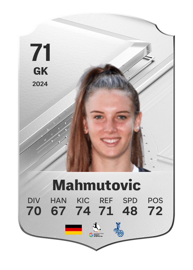 Player card image