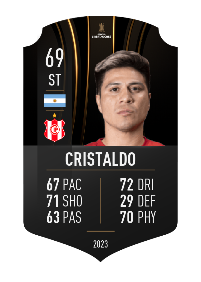 Player card image