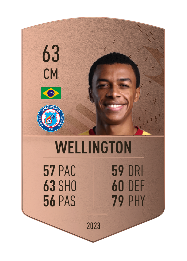 Player card image
