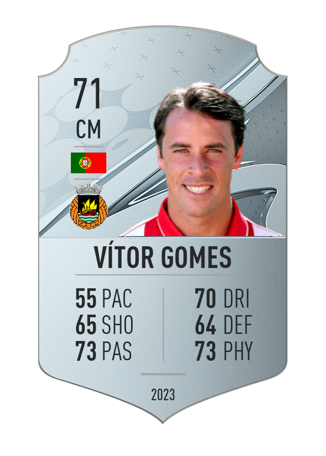Player card image