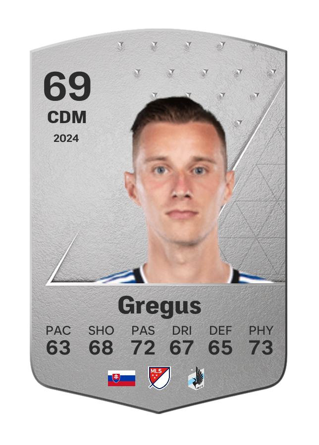Player card image