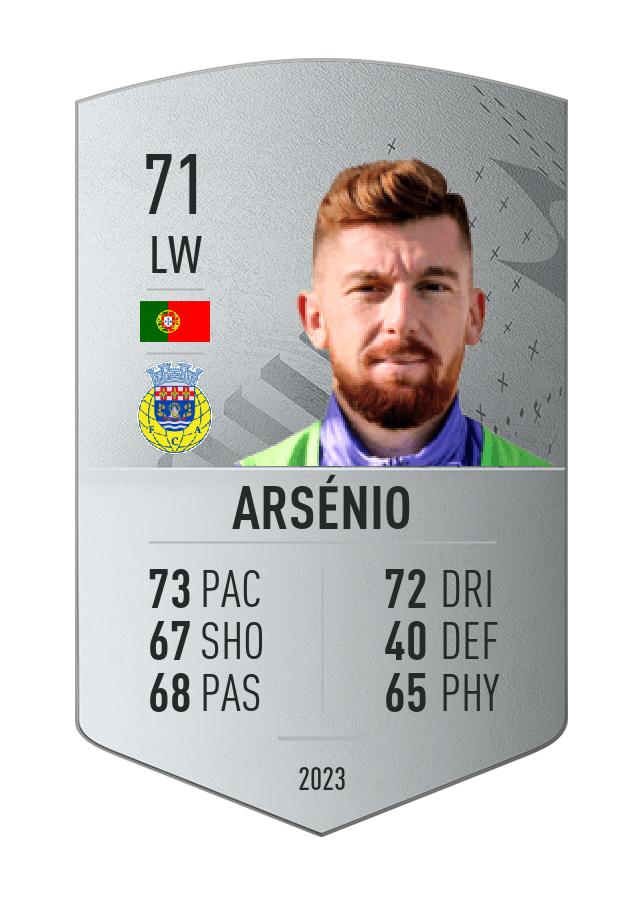 Player card image
