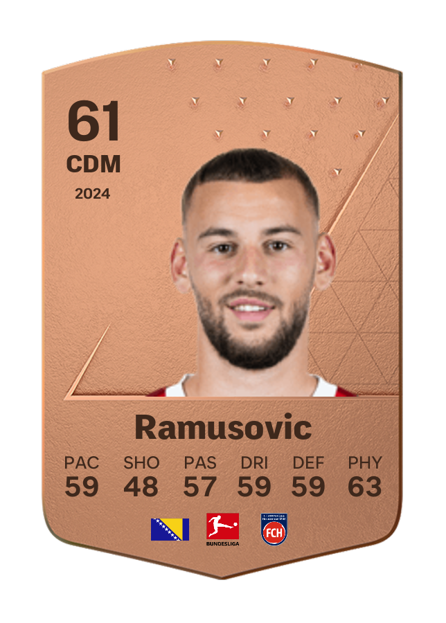 Player card image