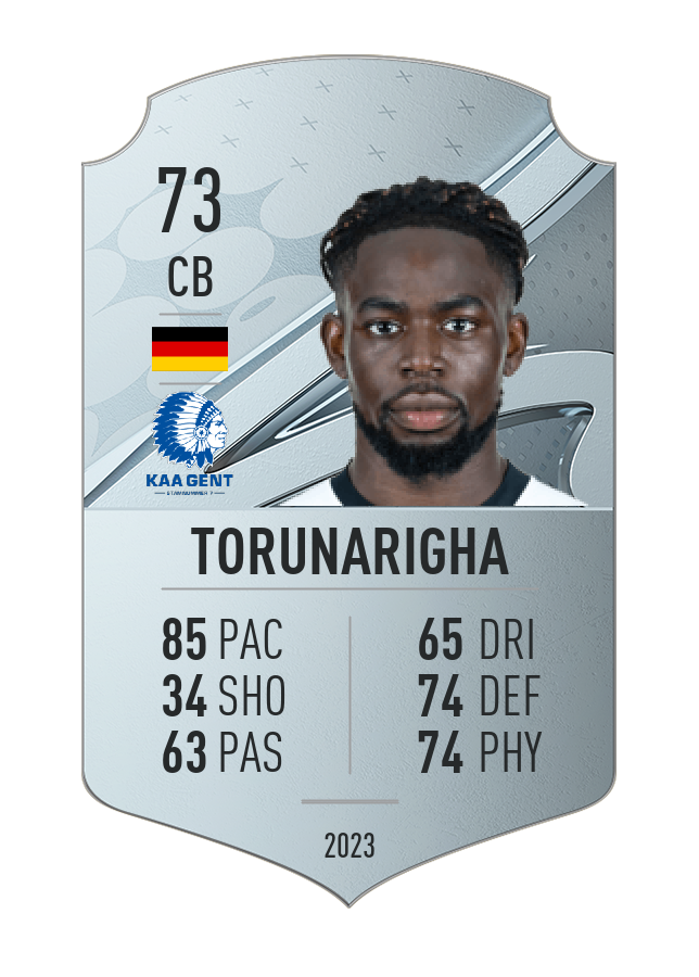 Player card image