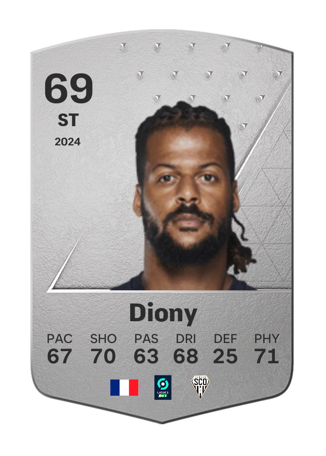 Player card image