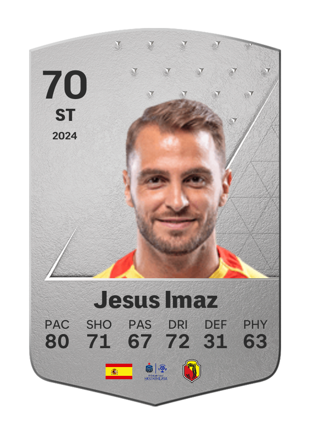 Player card image