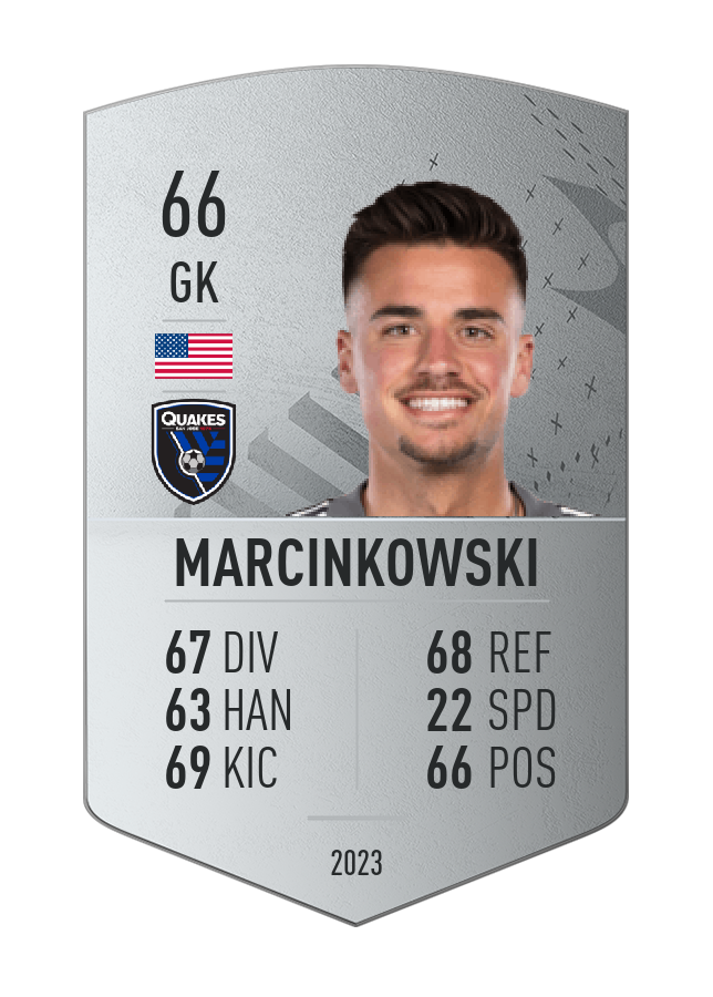 Player card image