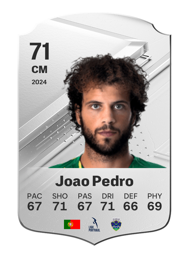 Player card image