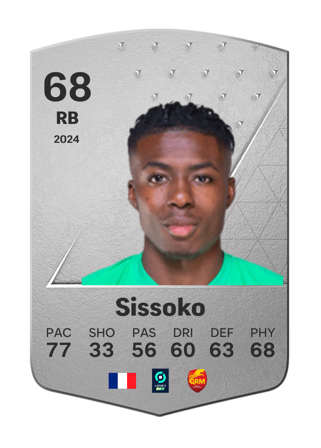 Player card image