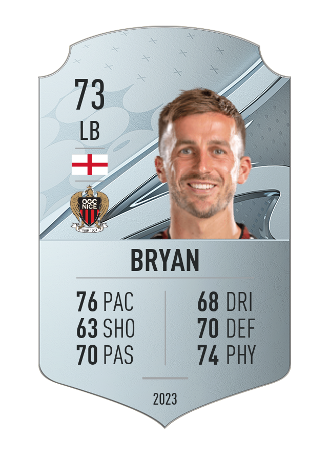 Player card image