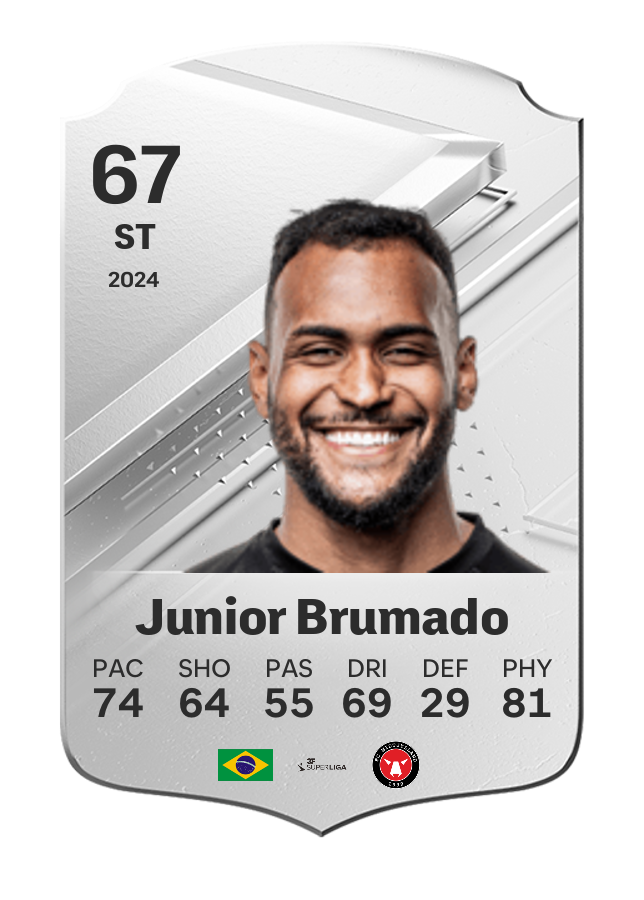 Player card image
