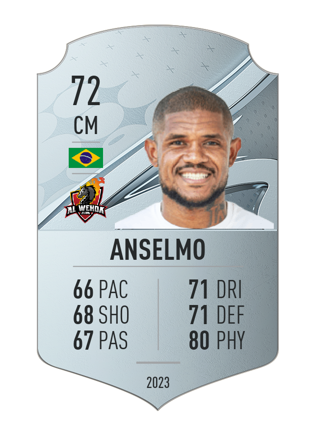 Player card image