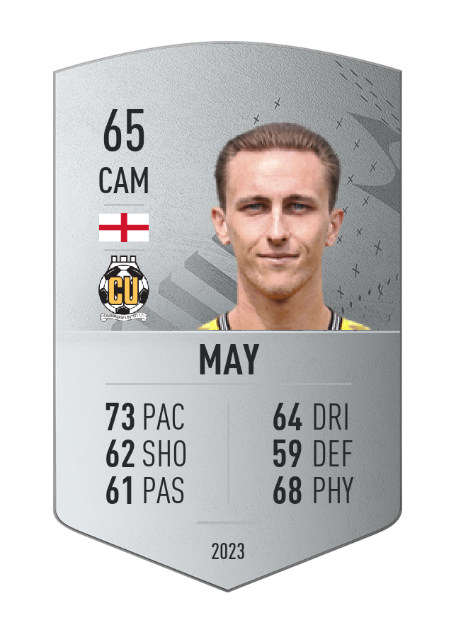 Player card image