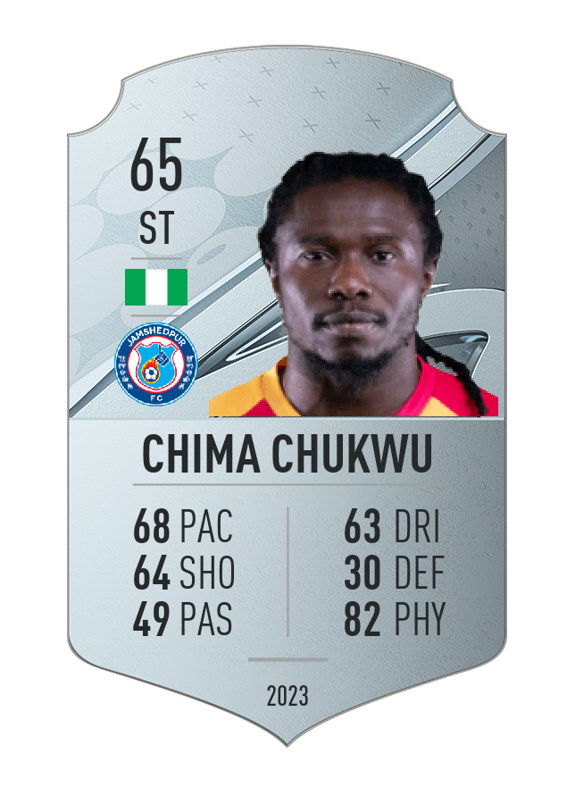 Player card image