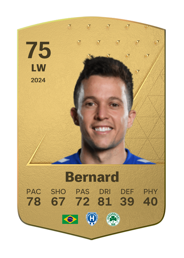Player card image