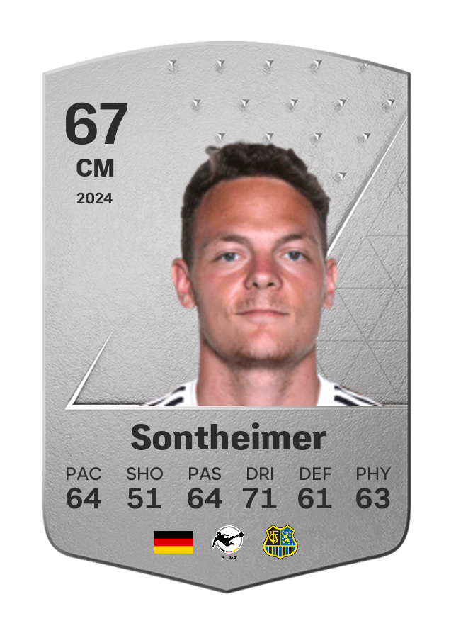 Player card image