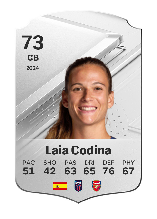 Player card image