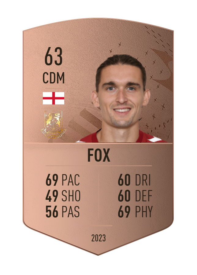 Player card image
