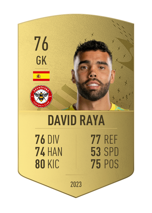 Player card image