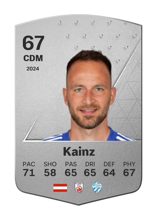 Player card image