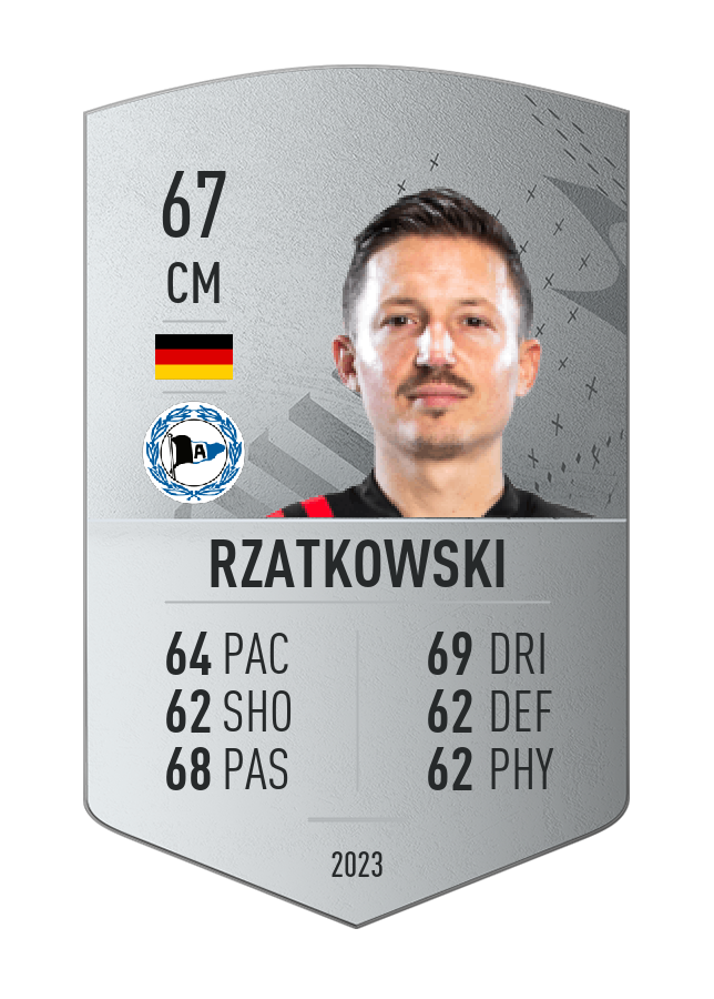 Player card image