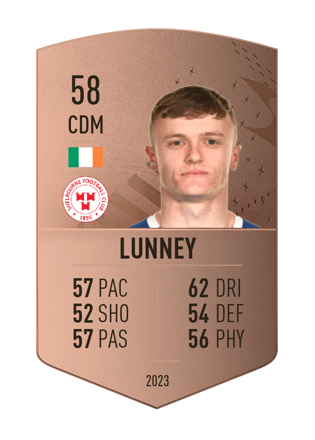 Player card image