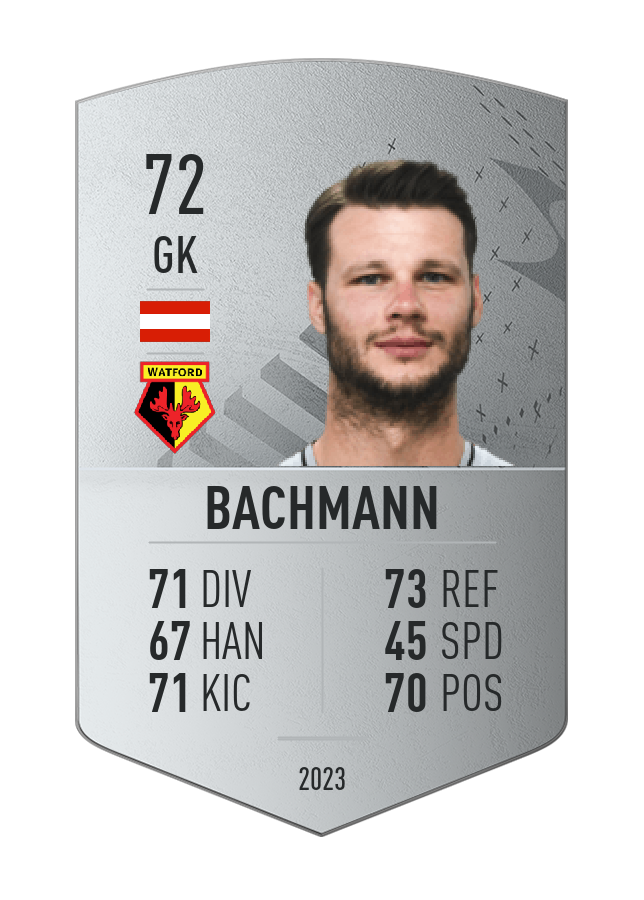 Player card image